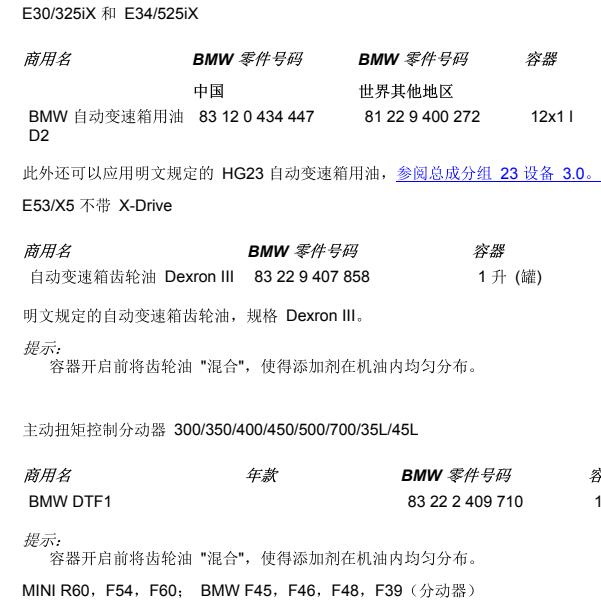 2017年宝马X5分动箱油用量