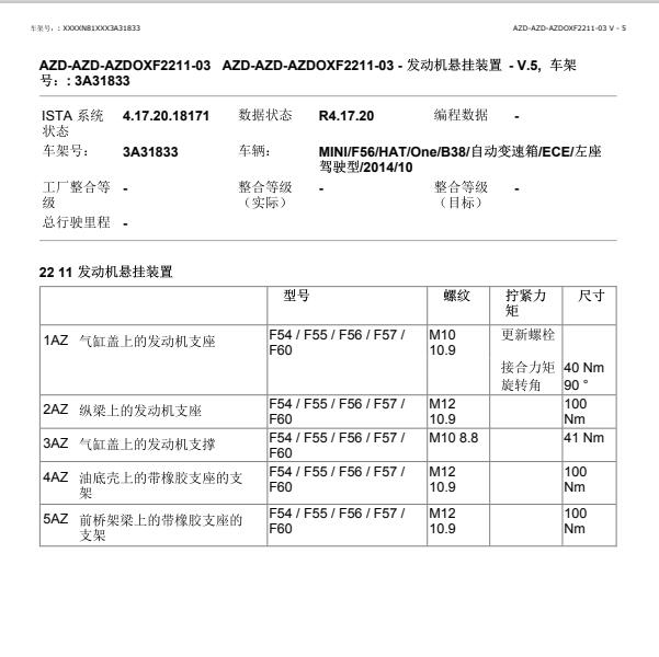 2014年宝马MINI发动机扭矩