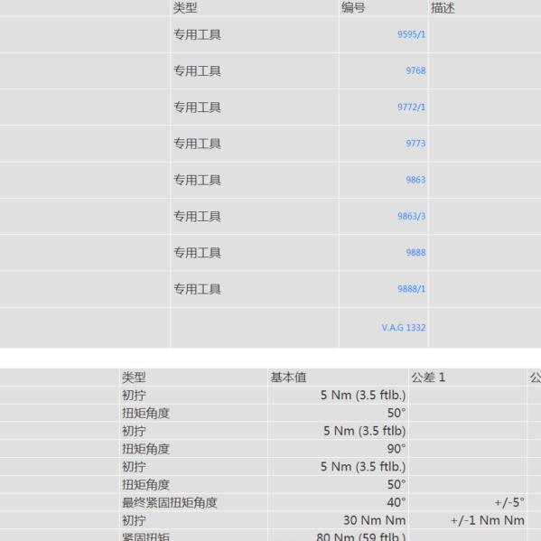 2017年保时捷718发动机正时与扭矩