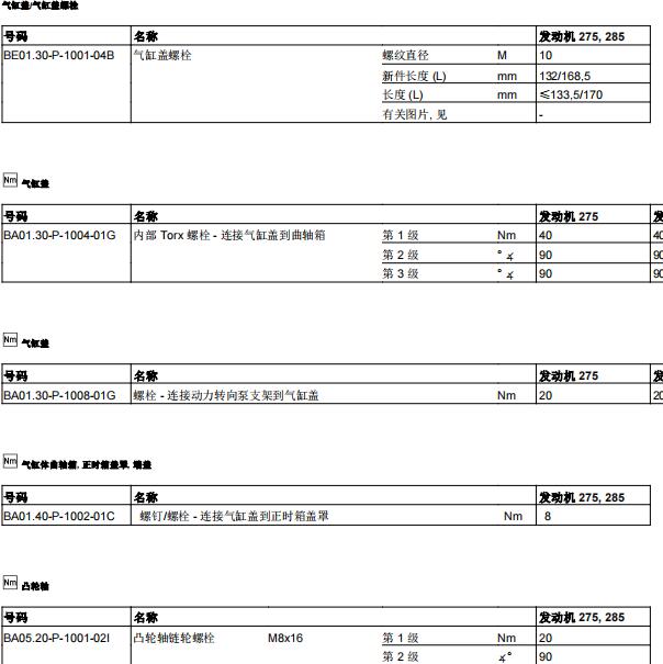2011年奔驰S600L发动机大修螺丝扭矩