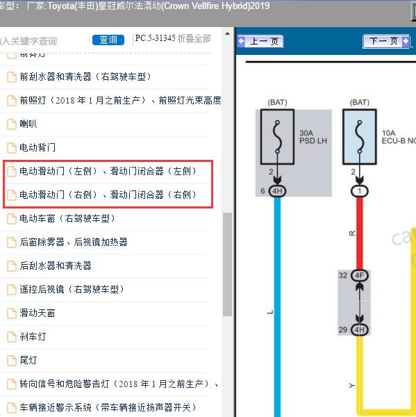 2019年Toyota(丰田)-皇冠威尔法混动(Crown Vellfire Hybrid) 电动滑动门电路图