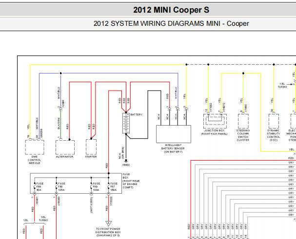 2012年宝马MINI Cooper S 保险丝电路图