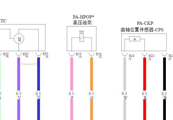 2022年长安CS55 PLUS JL473ZQ7发动机高压油泵电路图