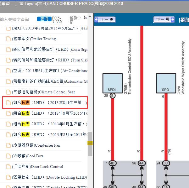 2009-2010年Toyota(丰田)-LAND CRUISER PRADO(霸道) 仪表电路图