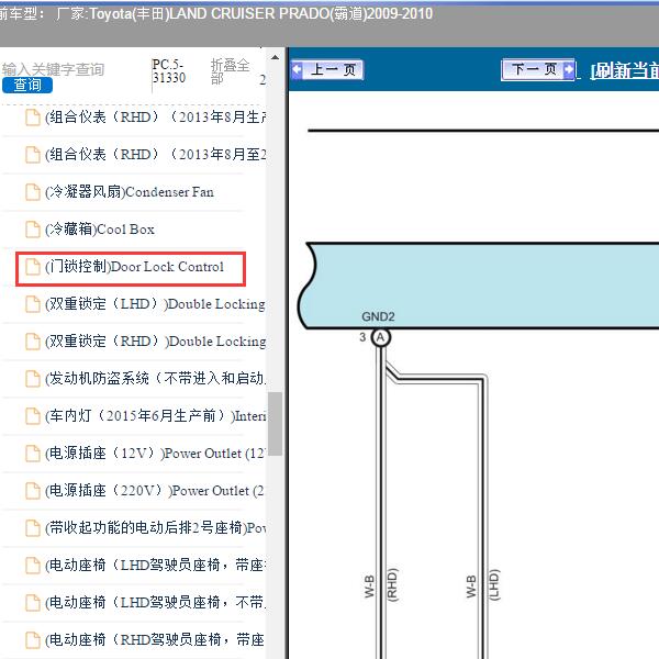 2009-2010年Toyota(丰田)-LAND CRUISER PRADO(霸道) 门锁电路图