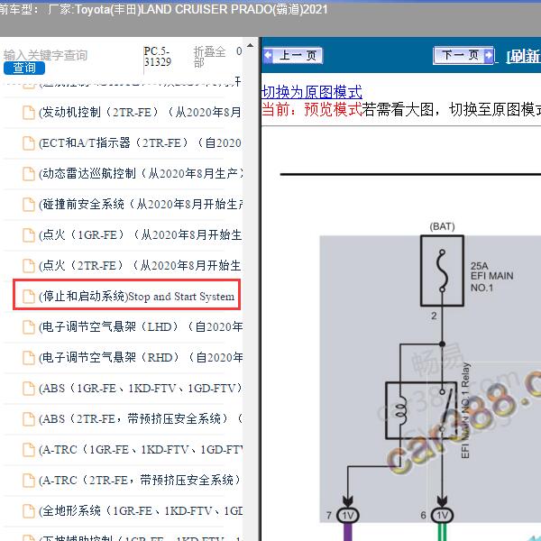 2021年Toyota(丰田)-LAND CRUISER PRADO(霸道) 停止和启动系统电路图
