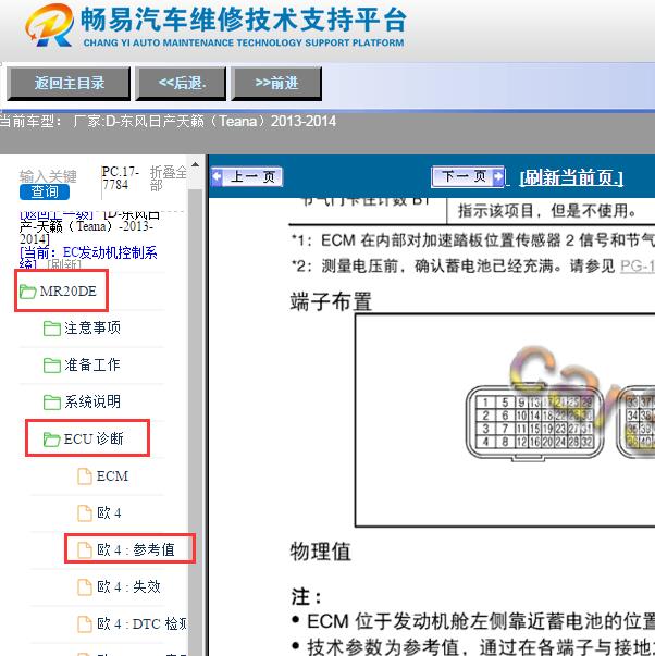 2013-2014年日产天籁发动机针脚