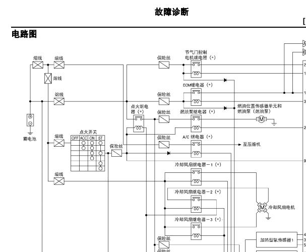2005年日产骐达发动机电路图和针脚资料