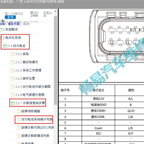 2019年吉利帝豪EV动力电池插头针脚资料