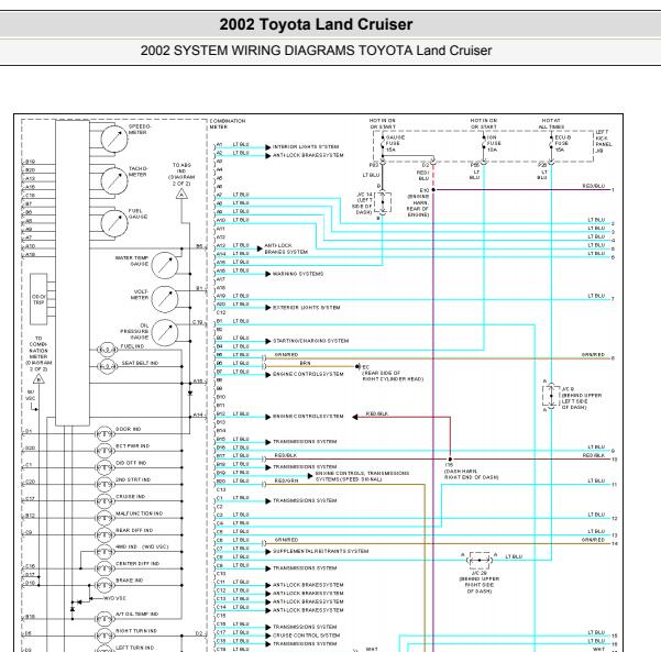 2002年丰田酷路泽仪表电路图