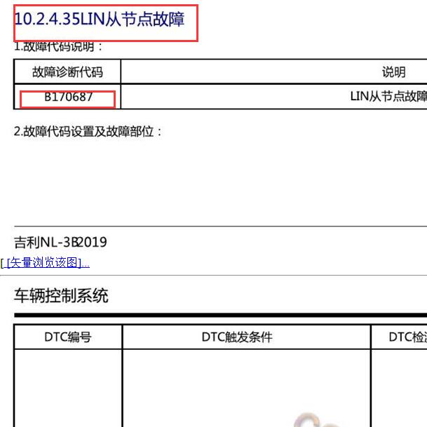 2020-2021年吉利博悦PRO B170687故障码资料