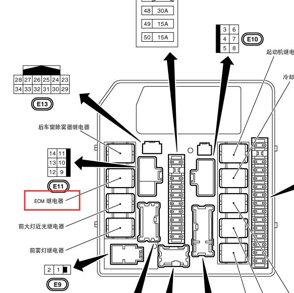 2009年日产轩逸ECM继电器位置