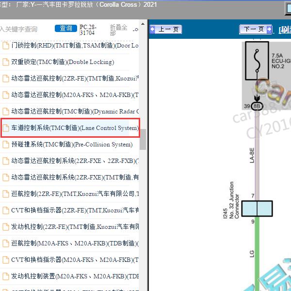 2021年一汽丰田-卡罗拉锐放（Corolla Cross）车道控制系统电路图