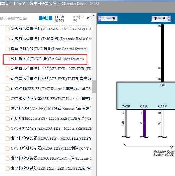 2020年一汽丰田-卡罗拉锐放（Corolla Cross）预碰撞系统电路图