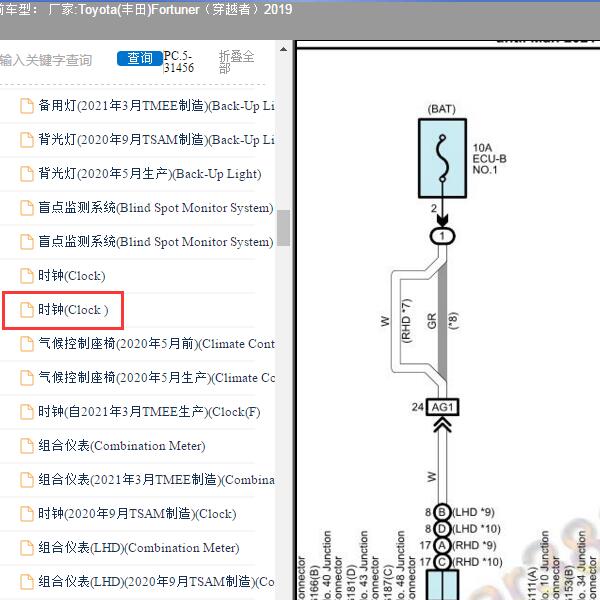 2019年Toyota(丰田)-Fortuner（穿越者）时钟电路图