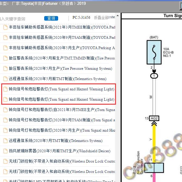 2019年Toyota(丰田)-Fortuner（穿越者）转向灯电路图