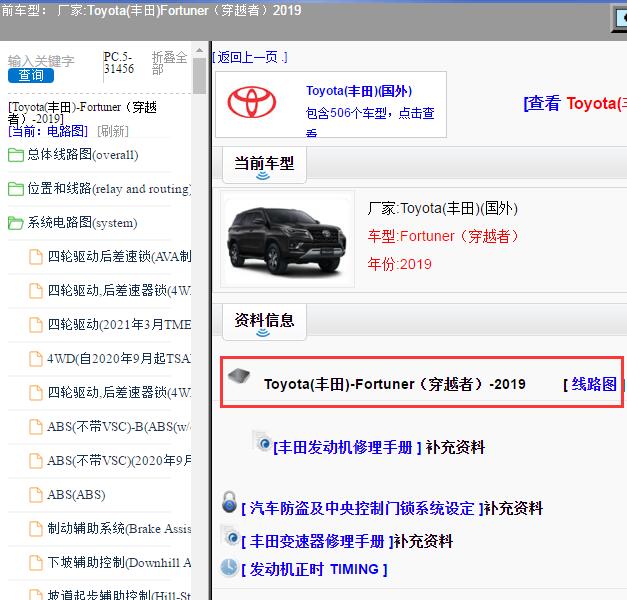 2019年Toyota(丰田)-Fortuner（穿越者）音响电路图