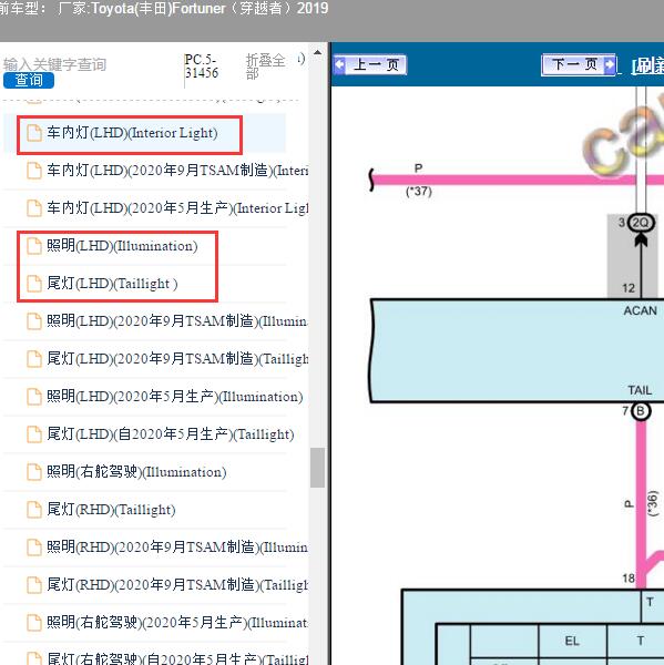 2019年Toyota(丰田)-Fortuner（穿越者）灯光电路图