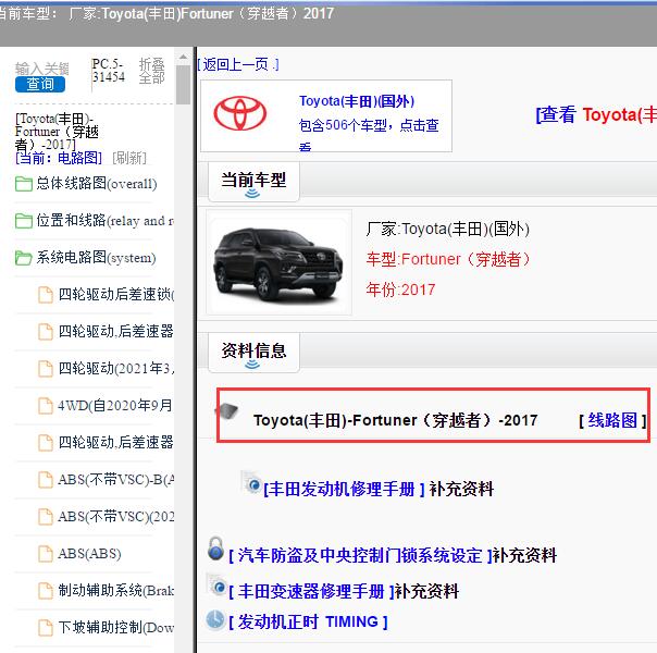 2017年Toyota(丰田)-Fortuner（穿越者）全车电路图