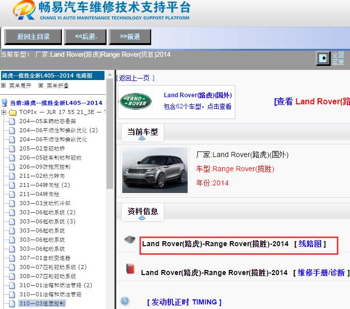 2014年路虎揽胜电路图