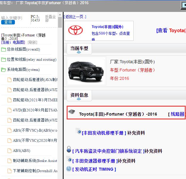 2016年Toyota(丰田)-Fortuner（穿越者）全车电路图