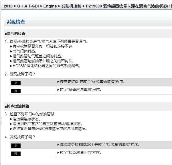 2018年现代领动P219600故障码资料