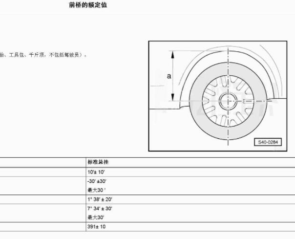 2007年斯柯达明锐车轮轮毂数据