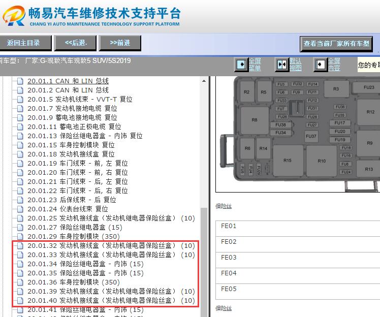 2019年观致汽车观致5 SUV/5S 保险丝图解