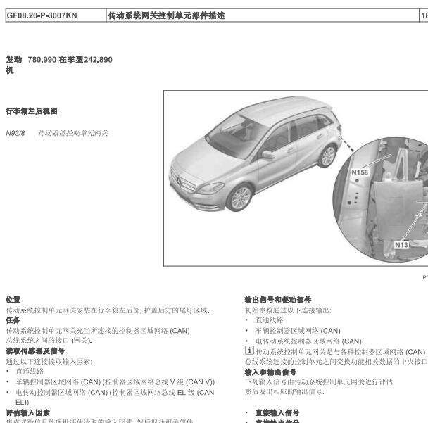 2012年奔驰B180中央网关位置