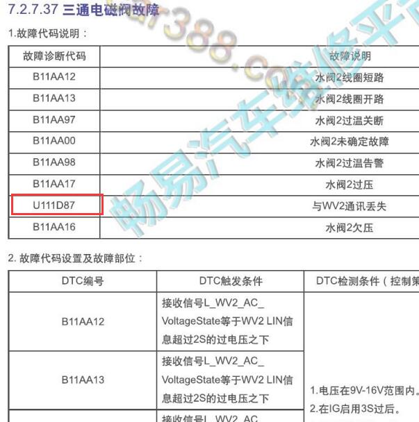 2021年帝豪EV U111D87故障码资料