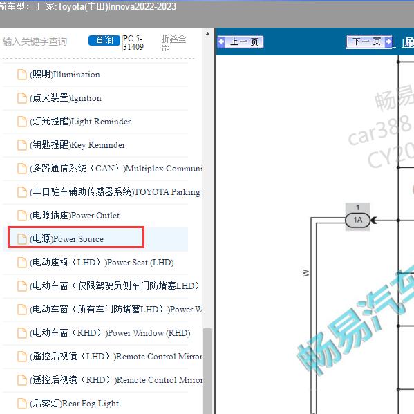 2022-2023年Toyota(丰田)-Innova 保险电路图
