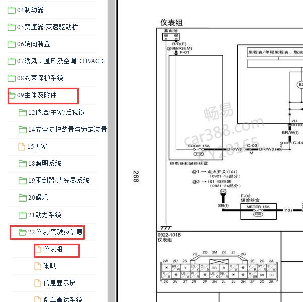 2011年马自达3星骋仪表电路图