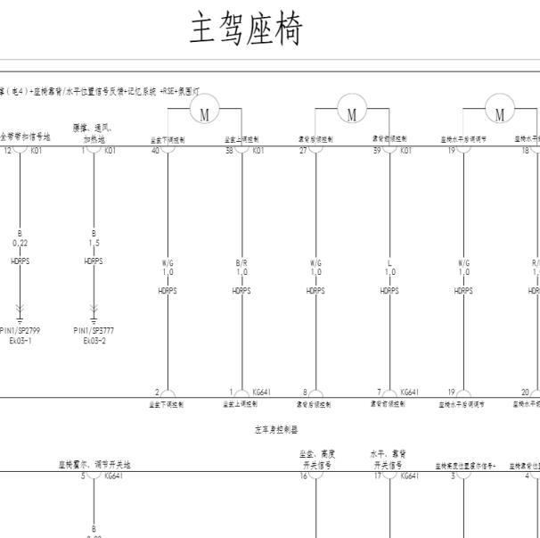 2022年腾势D9 座椅电路图