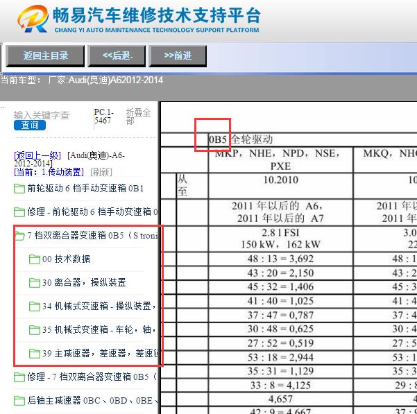 2012-2014年奥迪A6L OB5变速箱维修手册