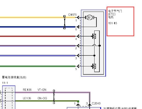 2015年福特福克斯发动机节气门电路图