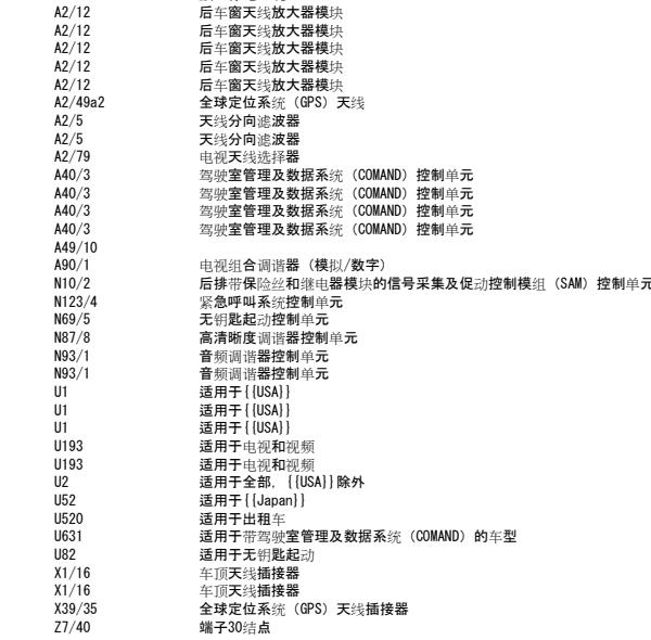 2006年奔驰S350车顶天线电路图