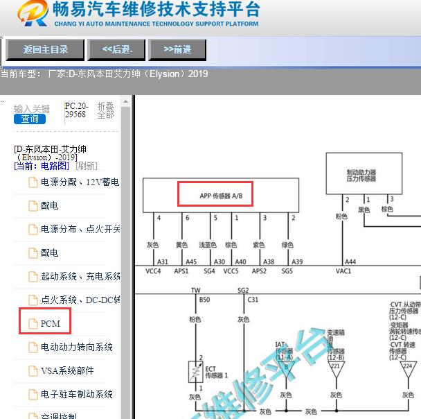 2019年本田艾力绅油门踏板电路图