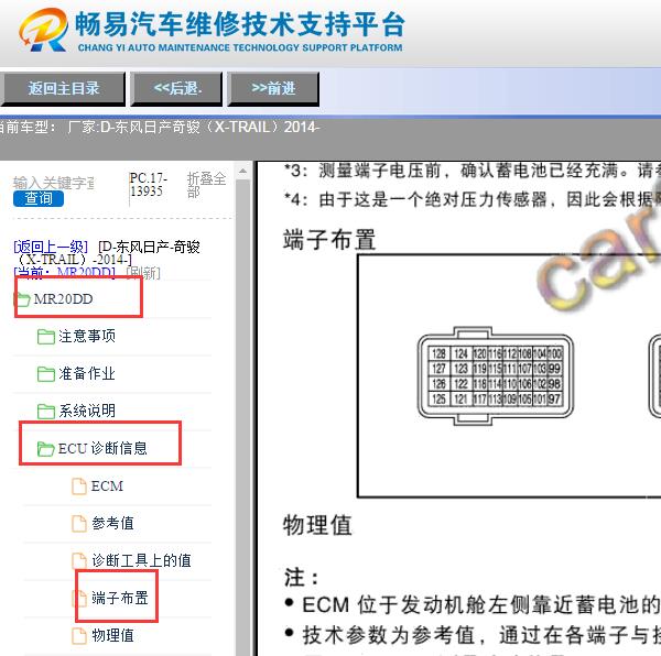 2014年日产奇骏发动机端子图