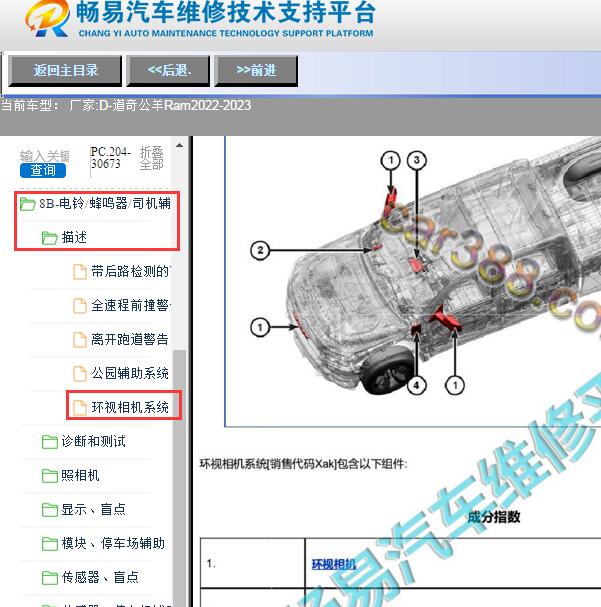 2022年道奇公羊影像模块位置