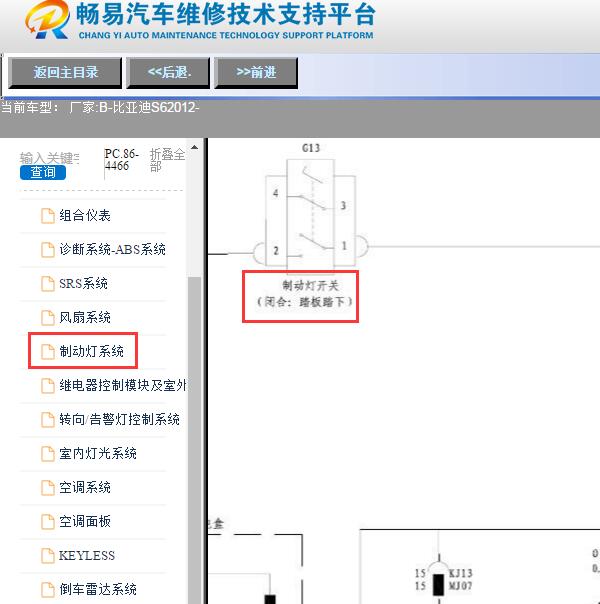 2012年比亚迪S6刹车开关电路图