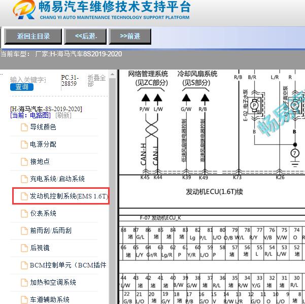 2019年海马汽车8S发动机电脑针脚图和电路图