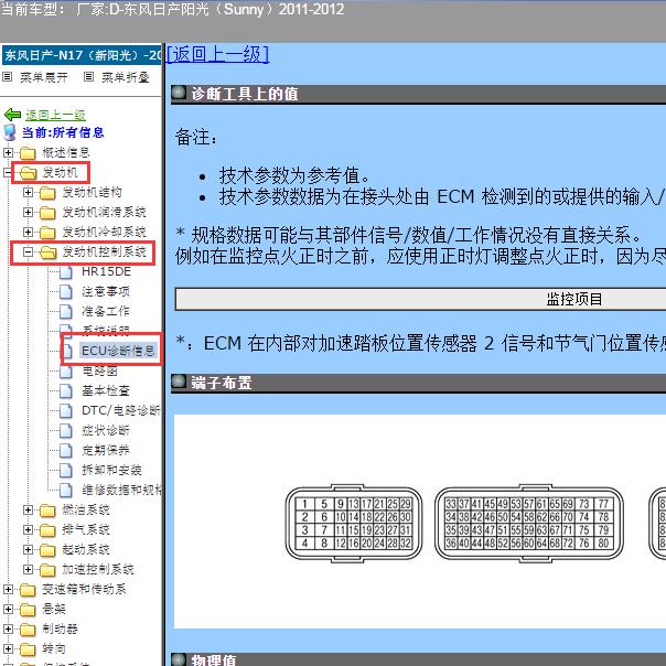 2011年日产阳光发动机电脑针脚定义