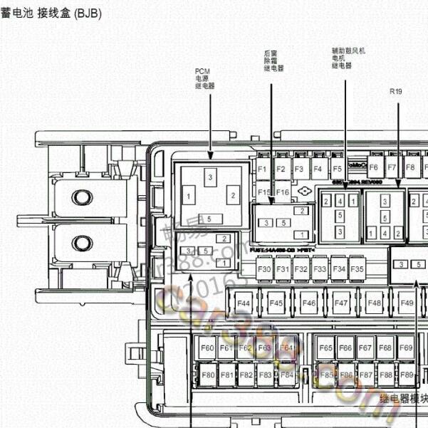 2016年福特探险者保险丝继电器位置说明资料