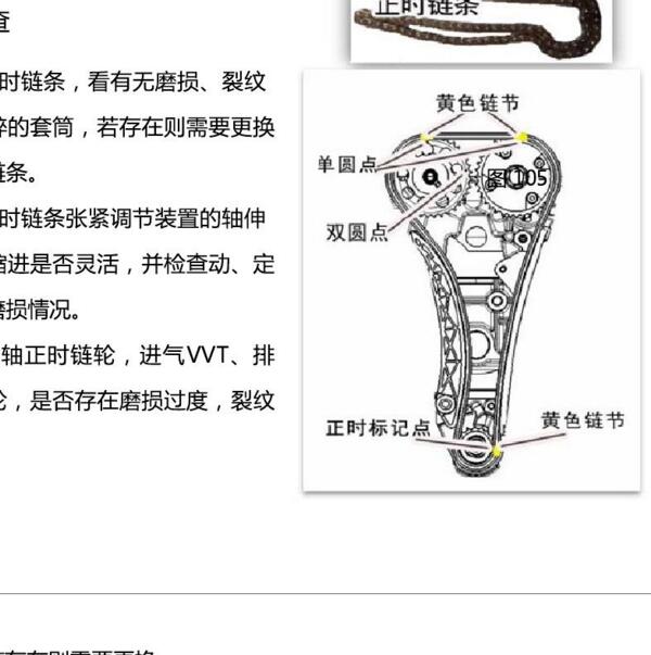 2013-2014年北汽威旺M20 BJ415B发动机正时标记
