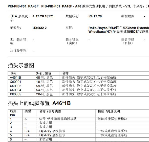 2012年劳斯莱斯古斯特发动机电脑针脚资料