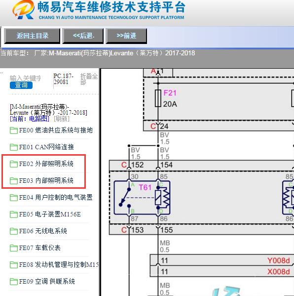 2017年玛莎拉蒂莱万特灯光系统电路图和维修手册