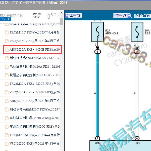 2024年一汽丰田-亚洲狮（Allion）车载系统电路图