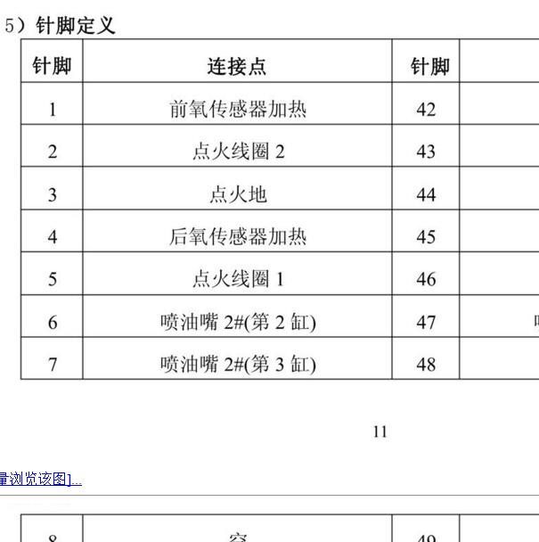 奇瑞 SQR484F 发动机针脚定义