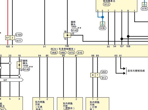 2019年日产骐达车身电脑发动机和空调电路图针脚图