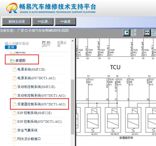 2019-2020年长城哈弗M6变速箱电路图
